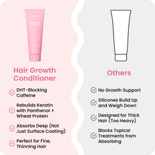 Load image into Gallery viewer, Bello Hair Growth Conditioner BOGO
