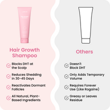 Load image into Gallery viewer, Bello Hair Growth Shampoo BOGO
