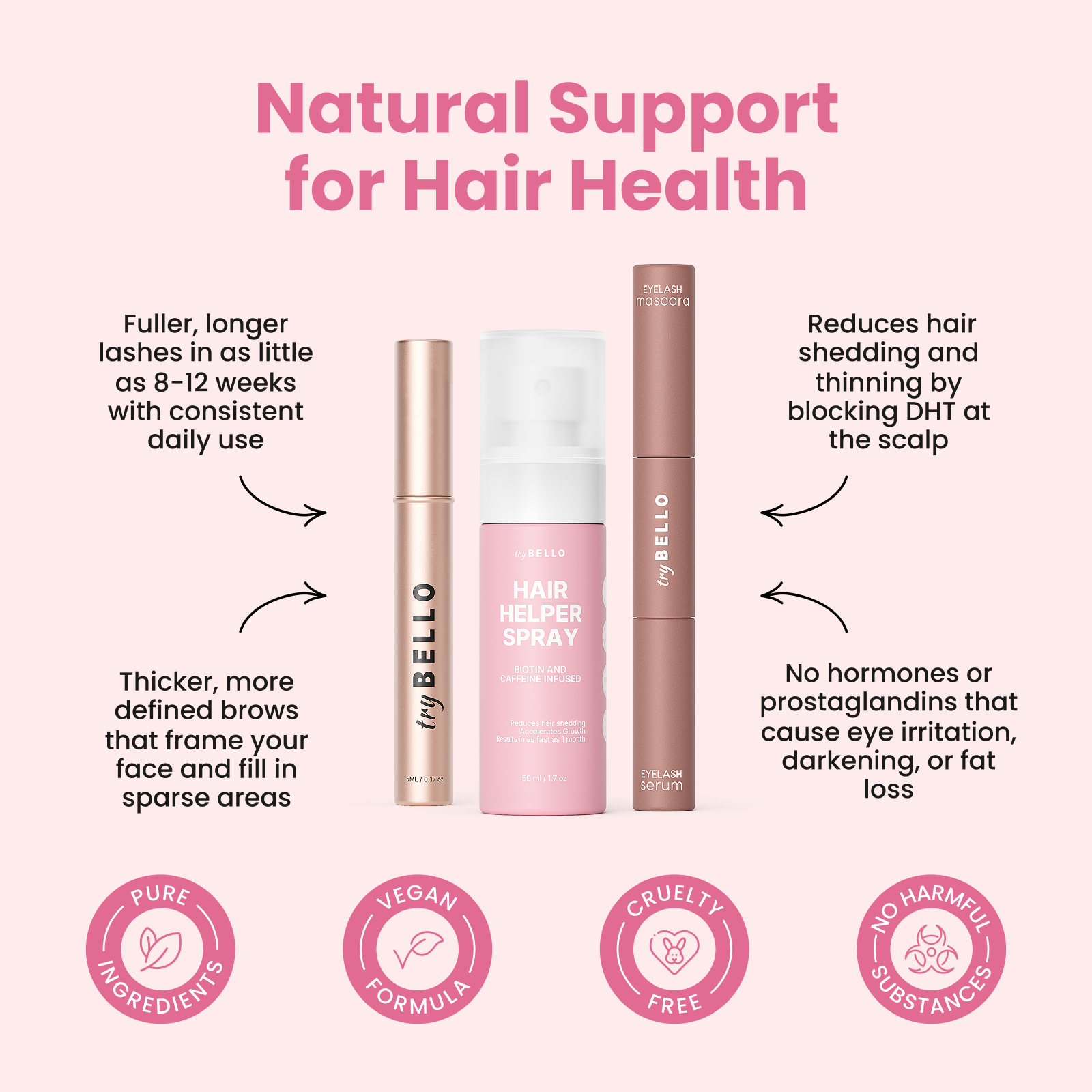 Lash-Brow-Hair-Mascara All-in-One Bundle