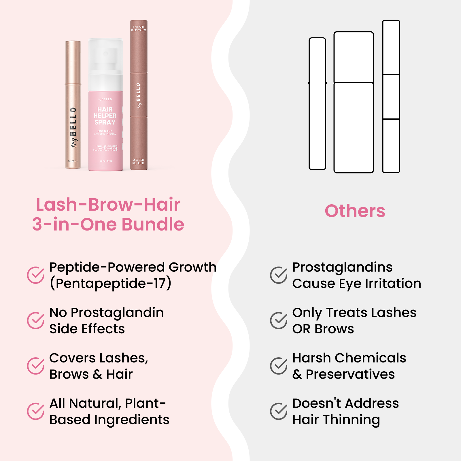 Lash-Brow-Hair-Mascara All-in-One Bundle