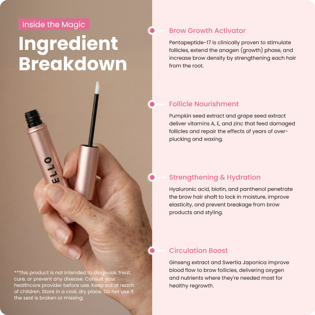 Bello Eyebrow Serum BOGO