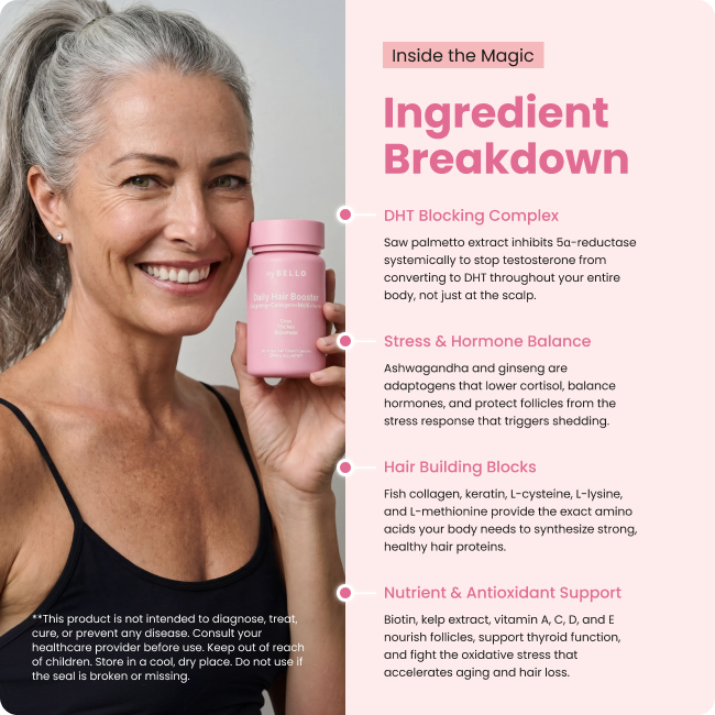 Bello Hair Booster Capsules BOGO