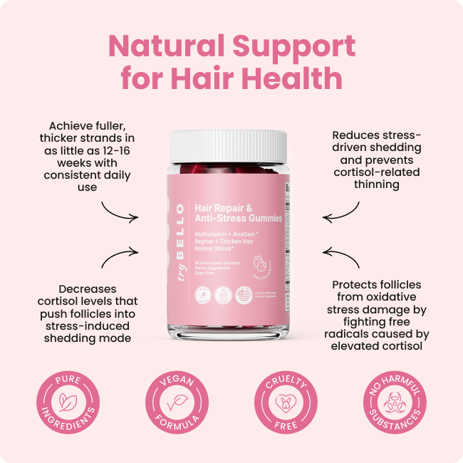 Hair Repair & Anti-Stress Gummies BOGO