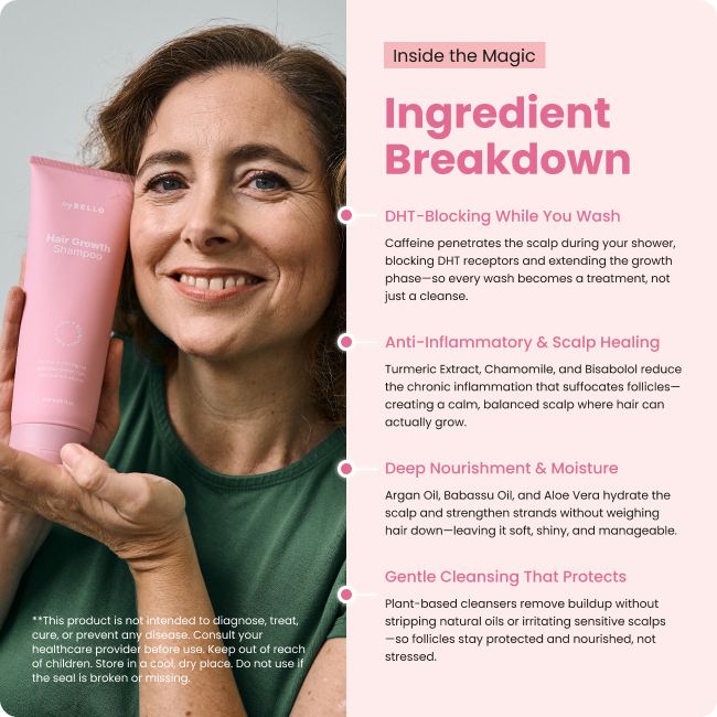 Bello Hair Growth Shampoo