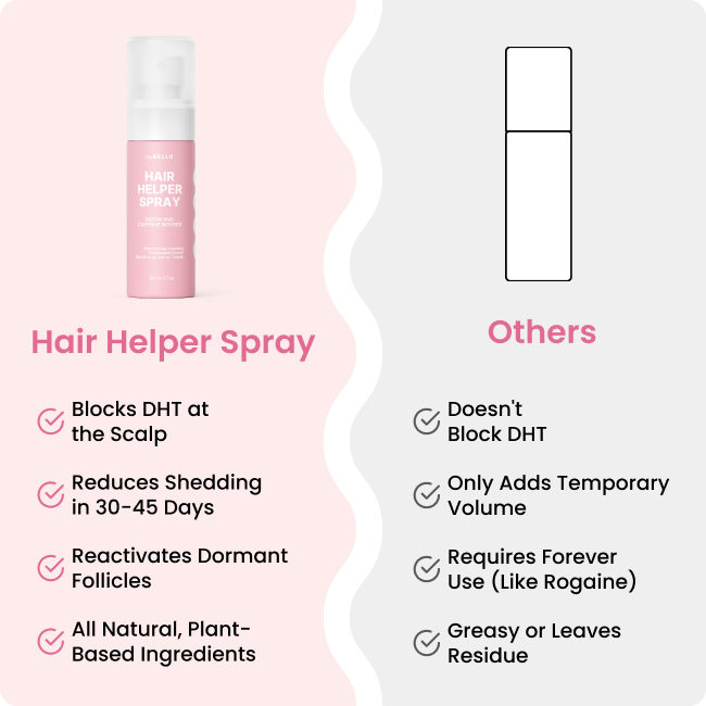 TryBello Hair Helper Spray