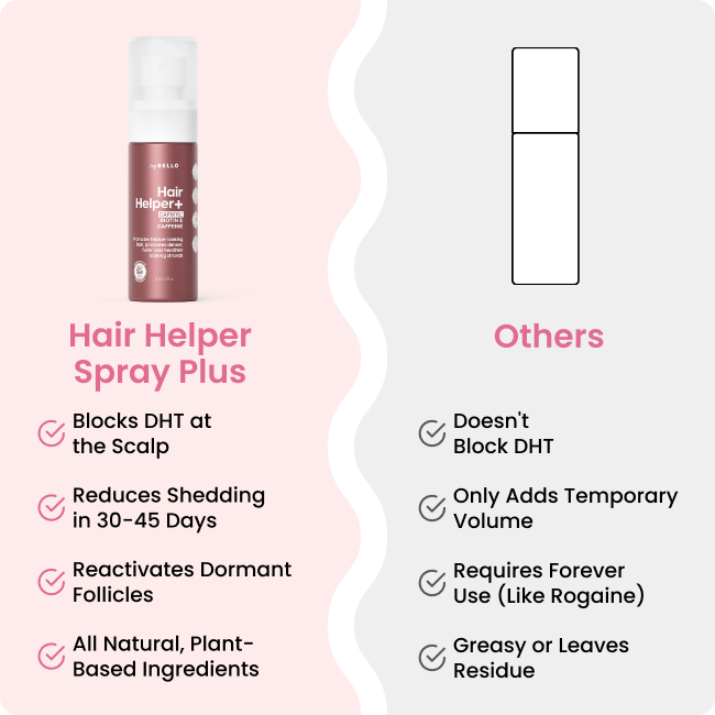 TryBello Hair Helper Spray Plus